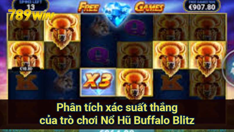 phan-tich-xac-suat-thang-cua-tro-choi-no-hu-buffalo-blitz